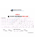 Adesivi Italiano Apple MacBook AIR/PRO - 1,1cmx1,3cm