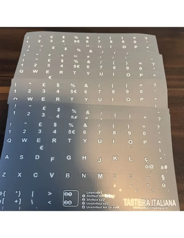 Adesivi Italiano Fondo grey Lenovo Thinkbook Lettere Bianche