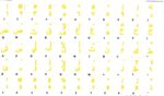 Adesivi Arabo Fondo Trasparente Lettere Gialle - 1,2cm X 1,2cm