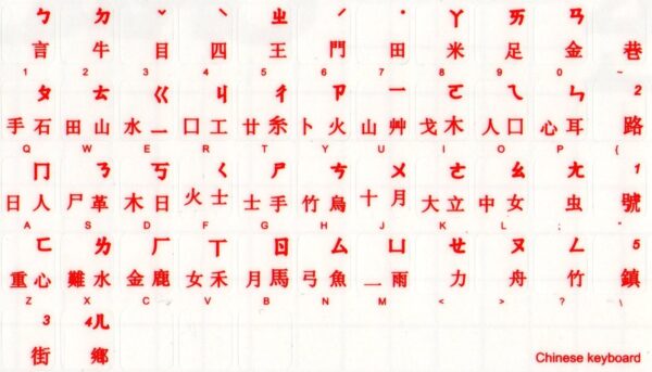 Adesivi Cinese Fondo Trasparente Lettere Rosse