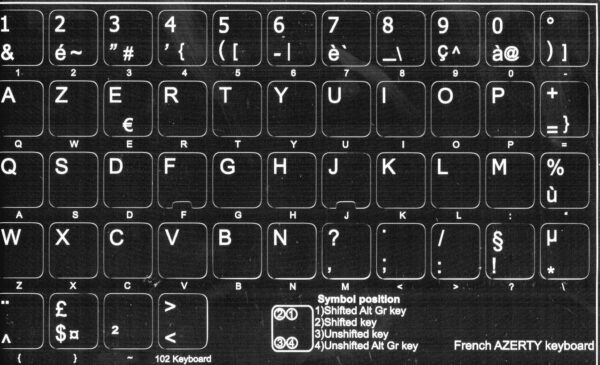 Adesivi Francese Fondo Nero Lettere Bianche - Azerty