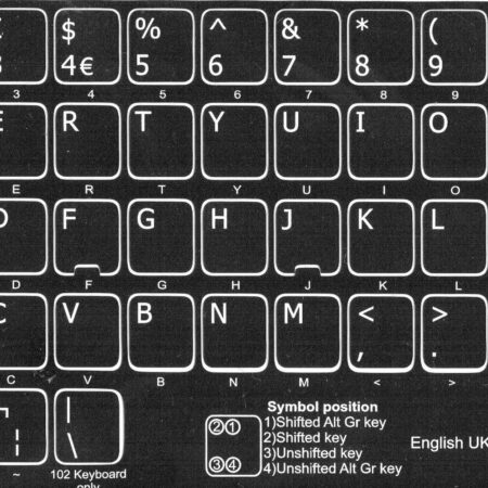 Adesivi UK Fondo Nero Lettere Bianche