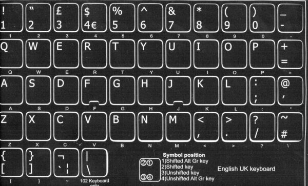 Adesivi UK Fondo Nero Lettere Bianche
