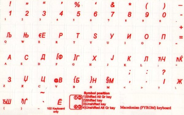 Adesivi Macedone Fondo Trasparente Lettere Rosse - 12x12mm