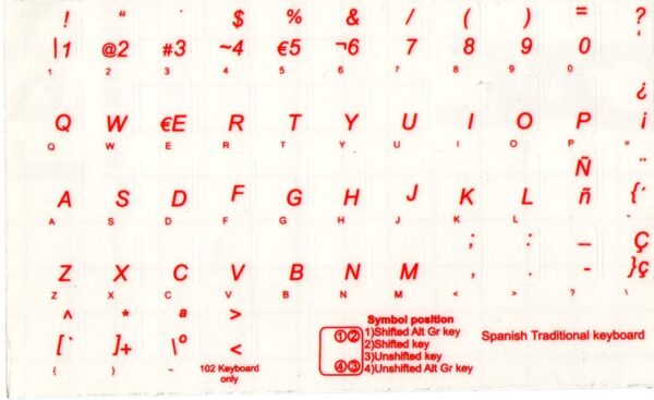 Adesivi Spagnolo Fondo Trasparente Lettere Rosse - 1,2x1,2cm